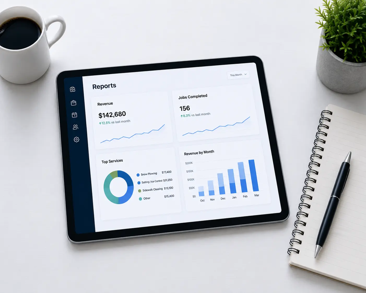 Tablet showing snow removal business software revenue dashboard with completed jobs, billing records, contractor income, service history, and winter operations growth metrics